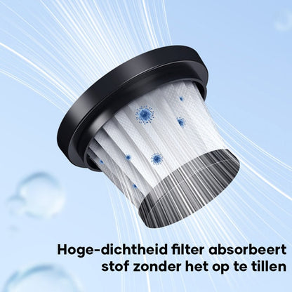 DustMaster Mini – Krachtig. Compact. Altijd Schoon.