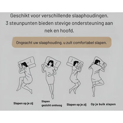 CloudComfort – Jouw Ultieme Slaappartner