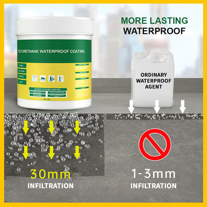 Multifunctionele Transparante Waterdichte Coating（Onmiddellijke verzending）